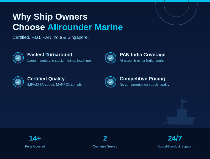 Why Choose Allrounder Marine